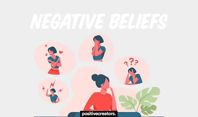 negative beliefs